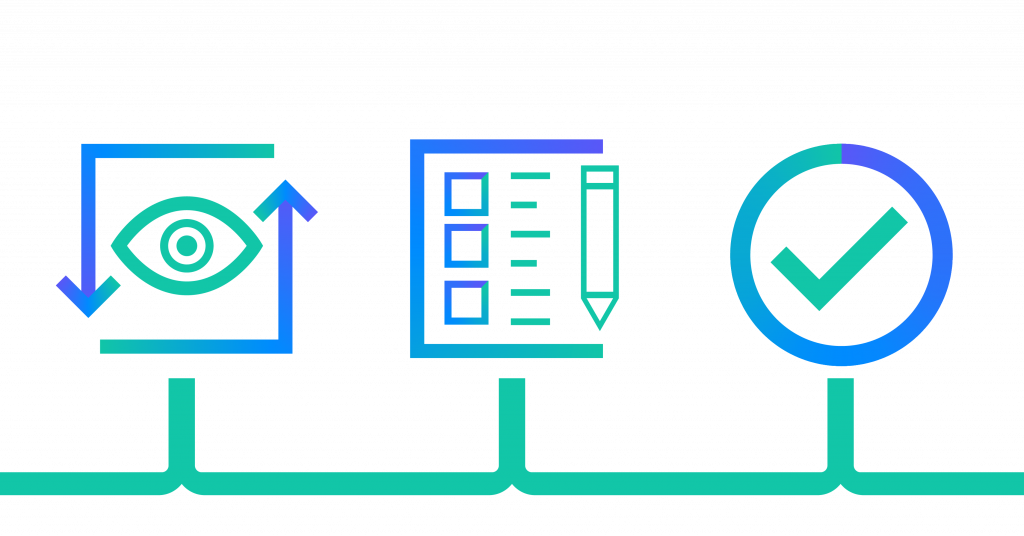 icons representing customer verification, data management, and completing checks