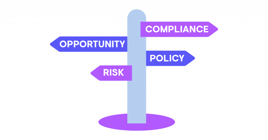 Signposts relating to compliance