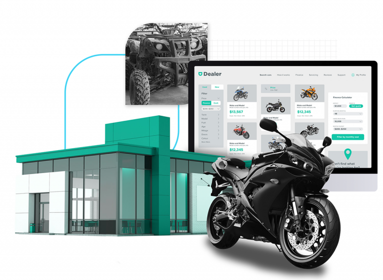 Solifi Wholesale Finance for Powersports product brochure Solifi